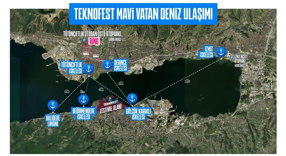 TEKNOFEST Mavi Vatan ulaşım planlaması