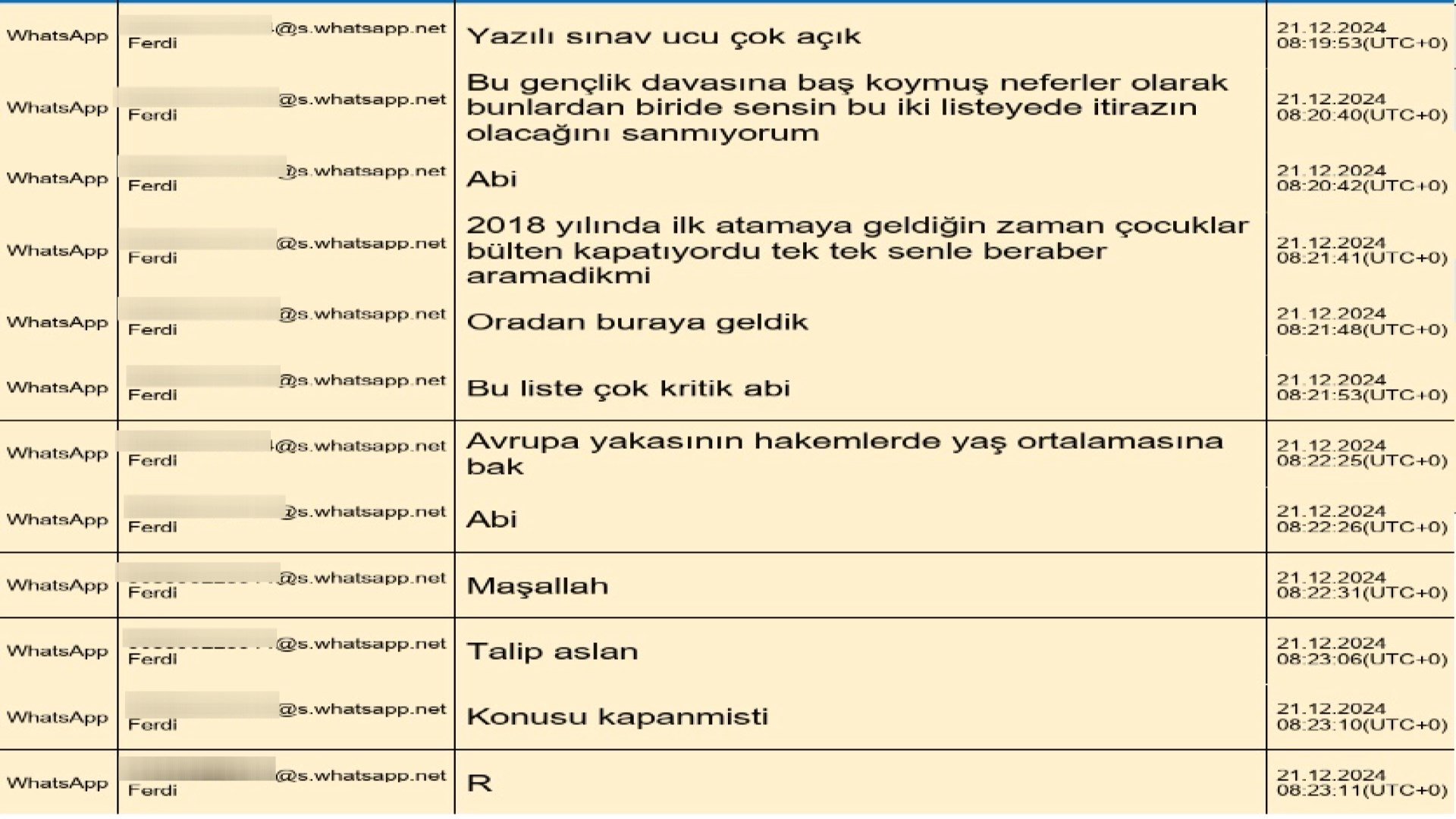 MHK Başkanı Ferhat Gündoğdu gözaltına alındı