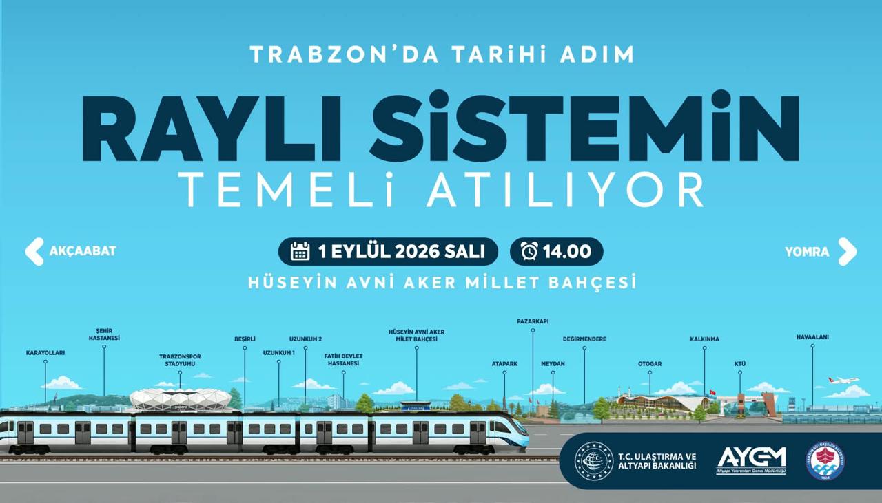 Trabzon Raylı Sistem Projesi İstasyon Görseli