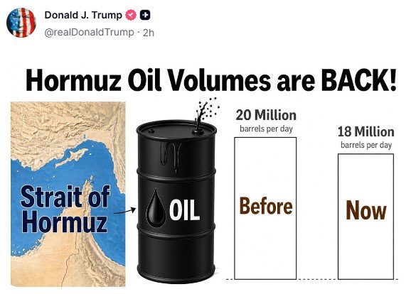 Trump Hürmüz Boğazı paylaşımı