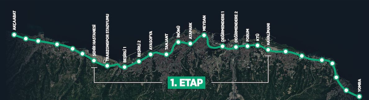 Trabzon Raylı Sistem Projesi Temel Atma Töreni